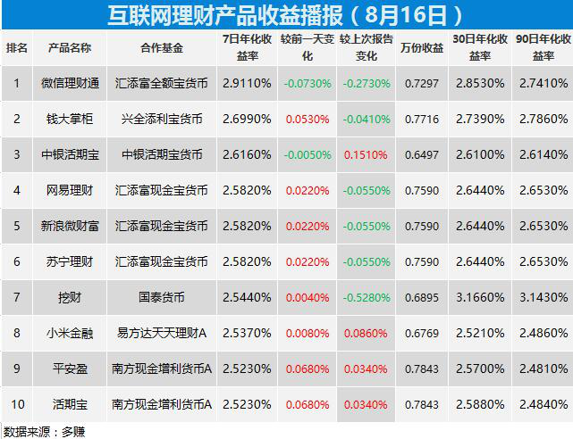 开云官网